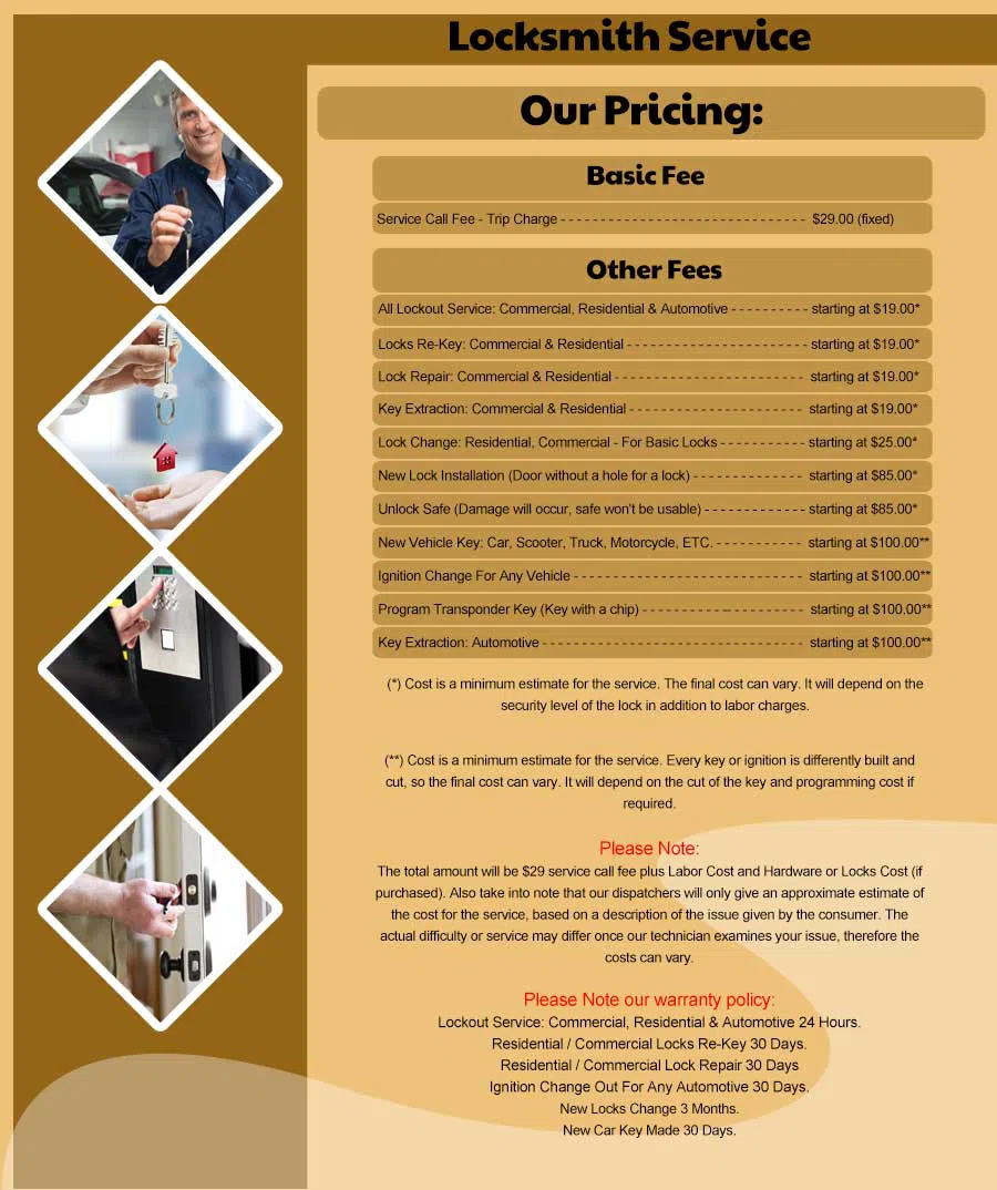 Longmeadow MA Locksmith Store Longmeadow, MA 413-551-4614